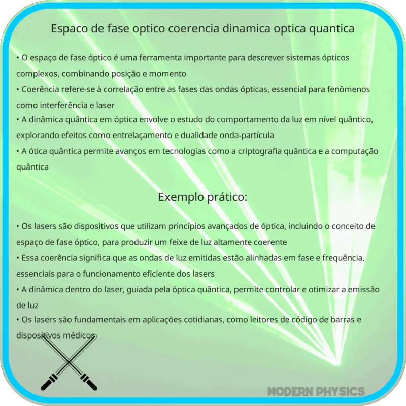 Espaço de Fase Óptico | Coerência, Dinâmica & Óptica Quântica