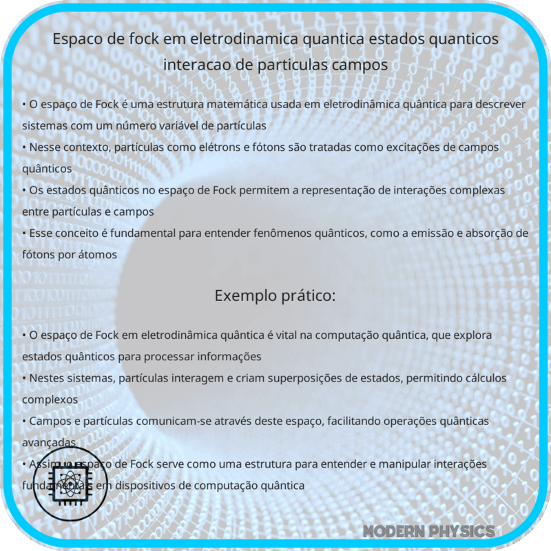 Espaço de Fock em Eletrodinâmica Quântica | Estados Quânticos, Interação de Partículas & Campos