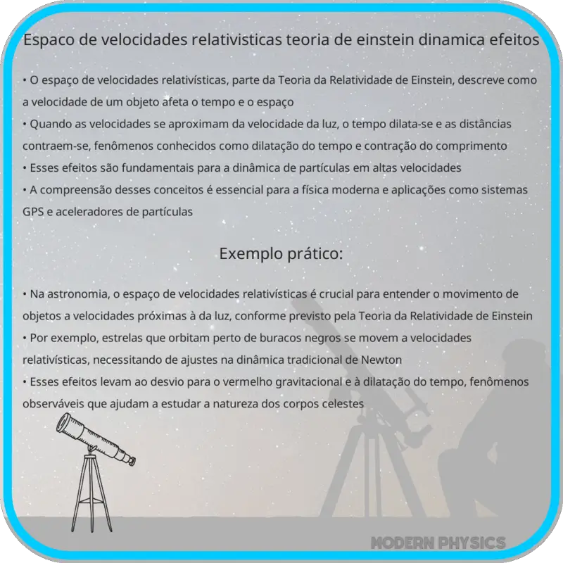 Espaço de Velocidades Relativísticas | Teoria de Einstein, Dinâmica & Efeitos
