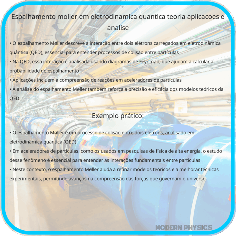 Espalhamento Møller em Eletrodinâmica Quântica: Teoria, Aplicações e Análise