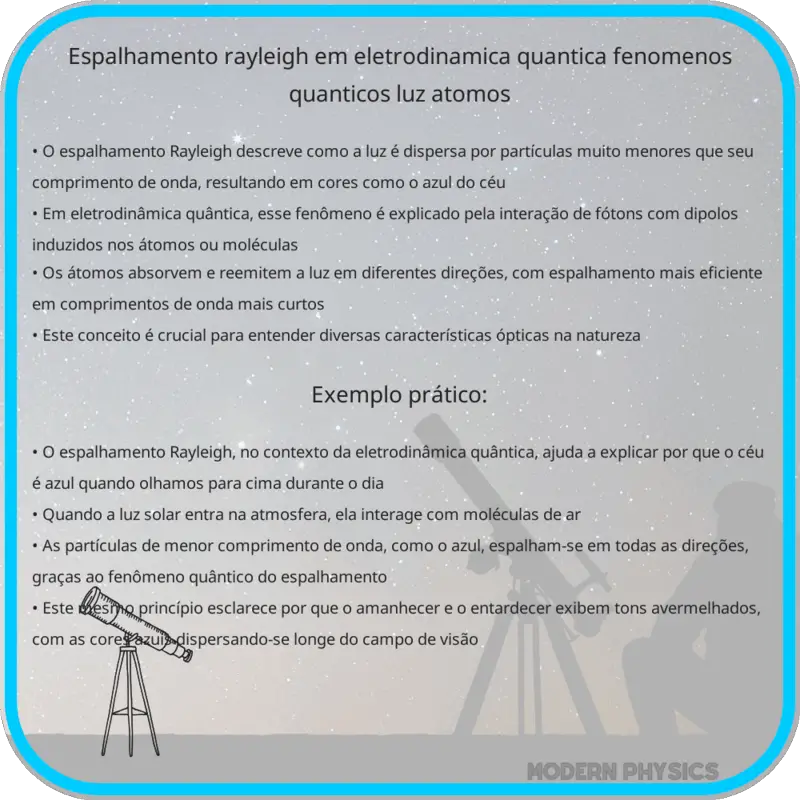 Espalhamento Rayleigh em Eletrodinâmica Quântica | Fenômenos Quânticos, Luz & Átomos