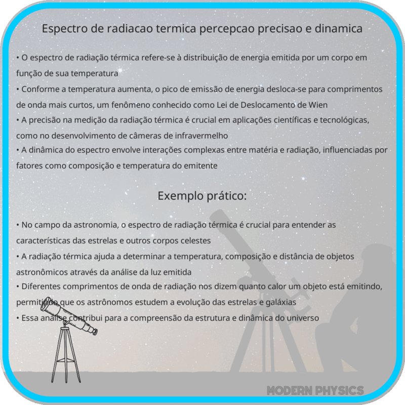 Espectro de Radiação Térmica | Percepção, Precisão e Dinâmica