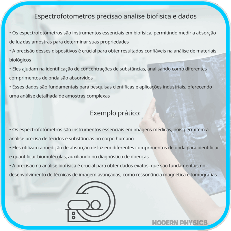 Espectrofotômetros | Precisão, Análise Biofísica e Dados