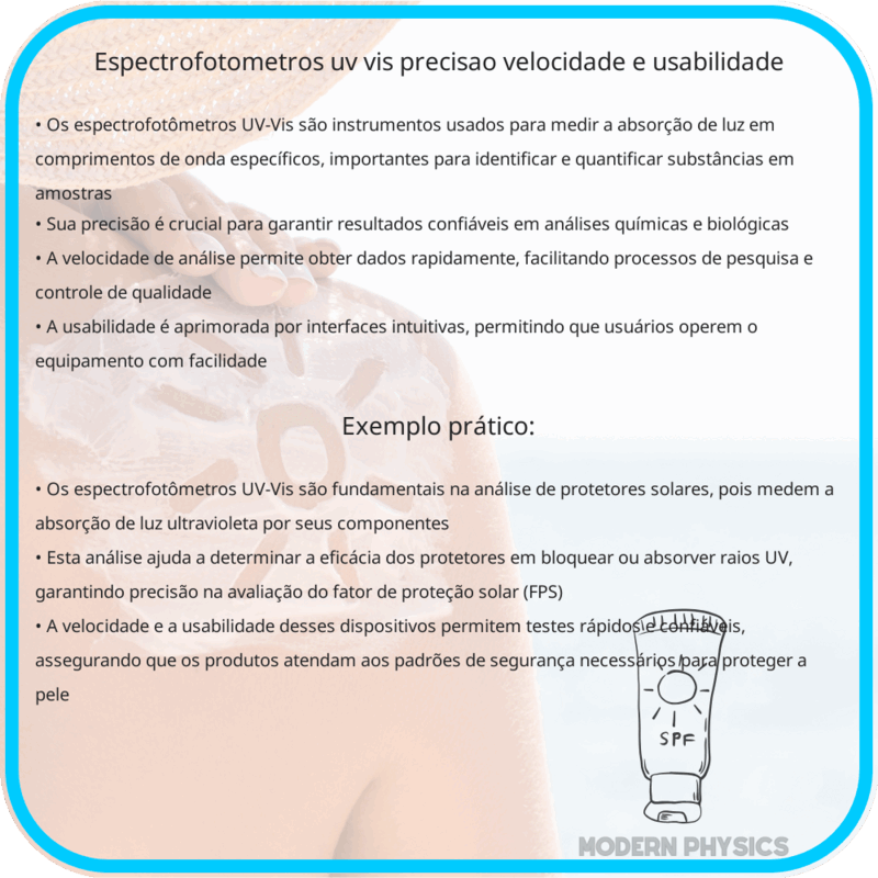 Espectrofotômetros UV-Vis: Precisão, Velocidade e Usabilidade
