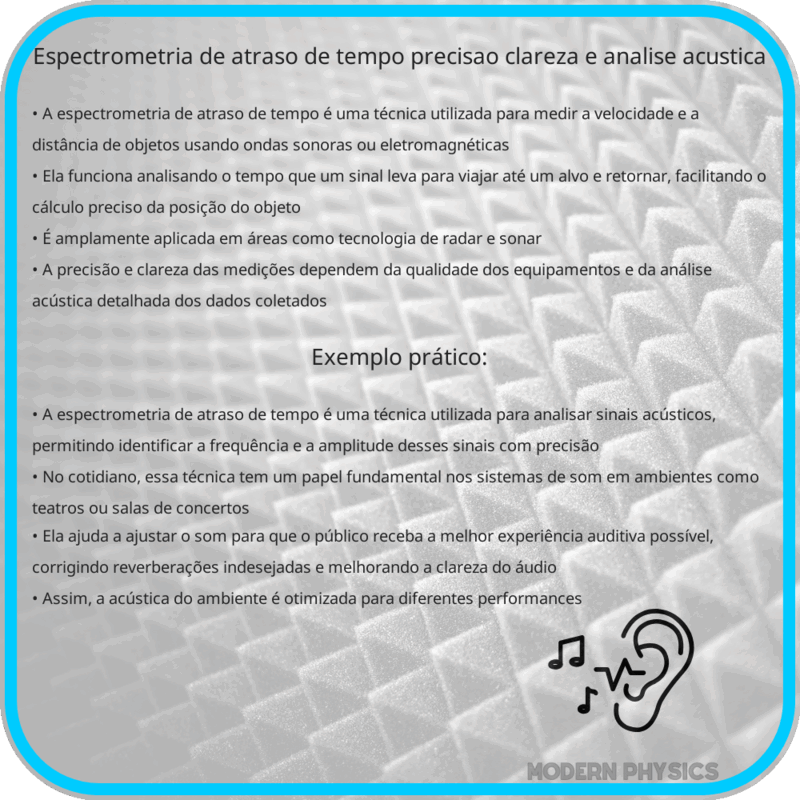 Espectrometria de Atraso de Tempo | Precisão, Clareza e Análise Acústica