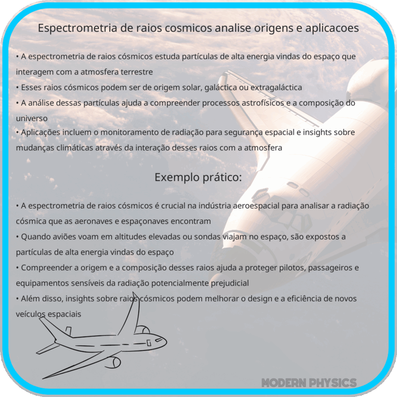 Espectrometria de Raios Cósmicos | Análise, Origens e Aplicações