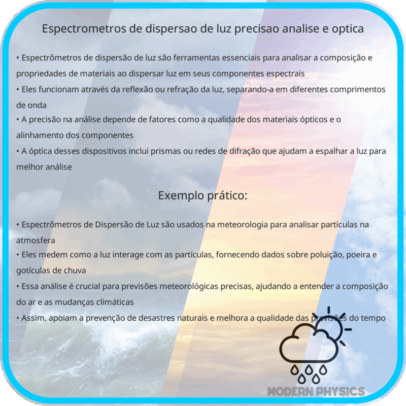 Espectrômetros de Dispersão de Luz | Precisão, Análise e Óptica