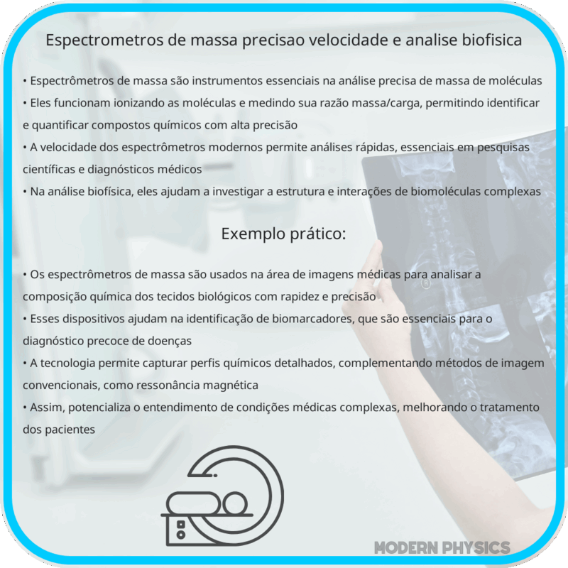 Espectrômetros de Massa | Precisão, Velocidade e Análise Biofísica