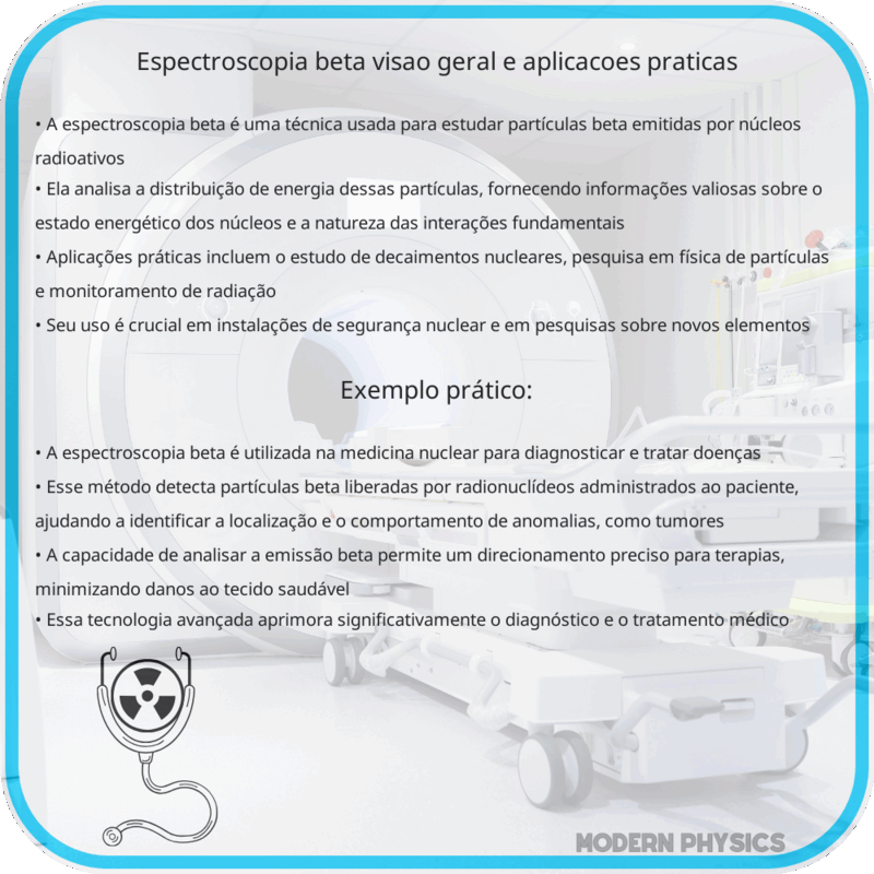 Espectroscopia Beta | Visão Geral e Aplicações Práticas