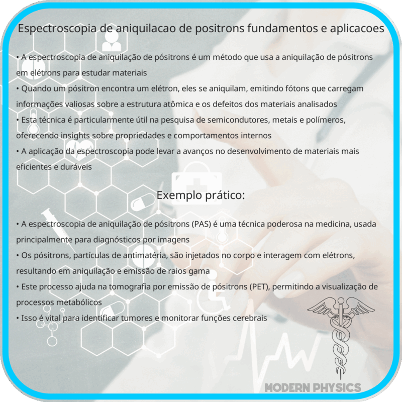 Espectroscopia de Aniquilação de Pósitrons | Fundamentos e Aplicações
