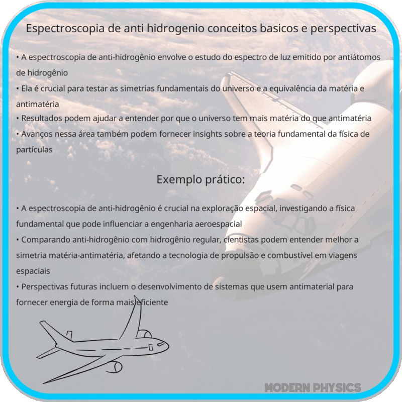 Espectroscopia de Anti-hidrogênio: Conceitos Básicos e Perspectivas