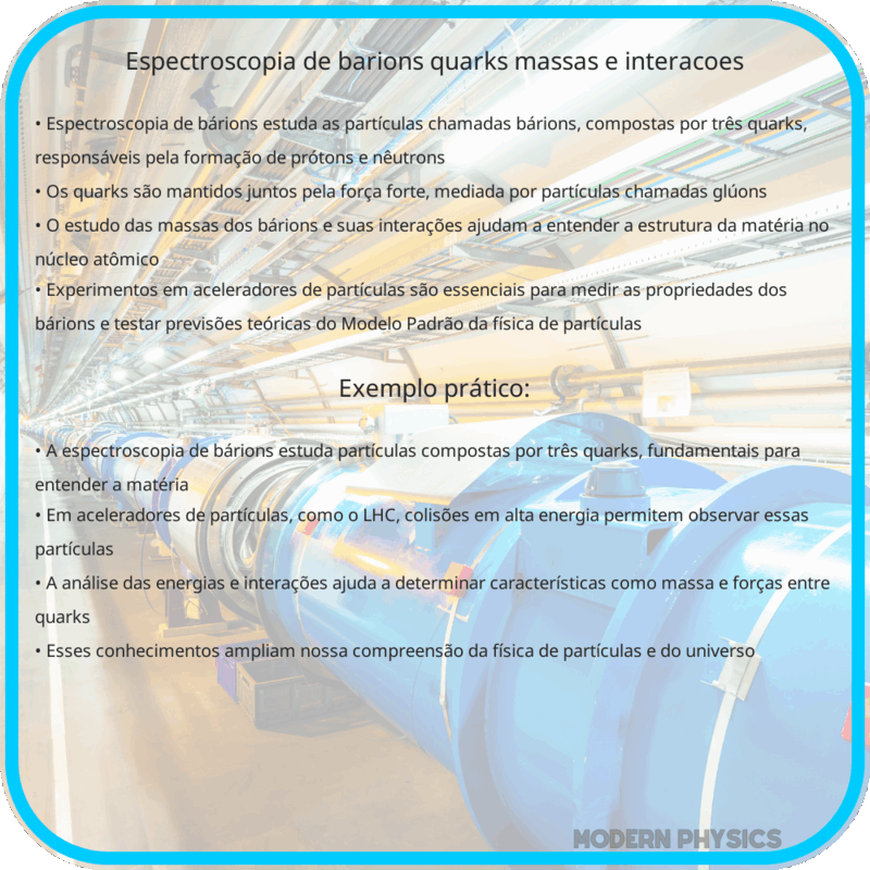 Espectroscopia de Bárions | Quarks, Massas e Interações
