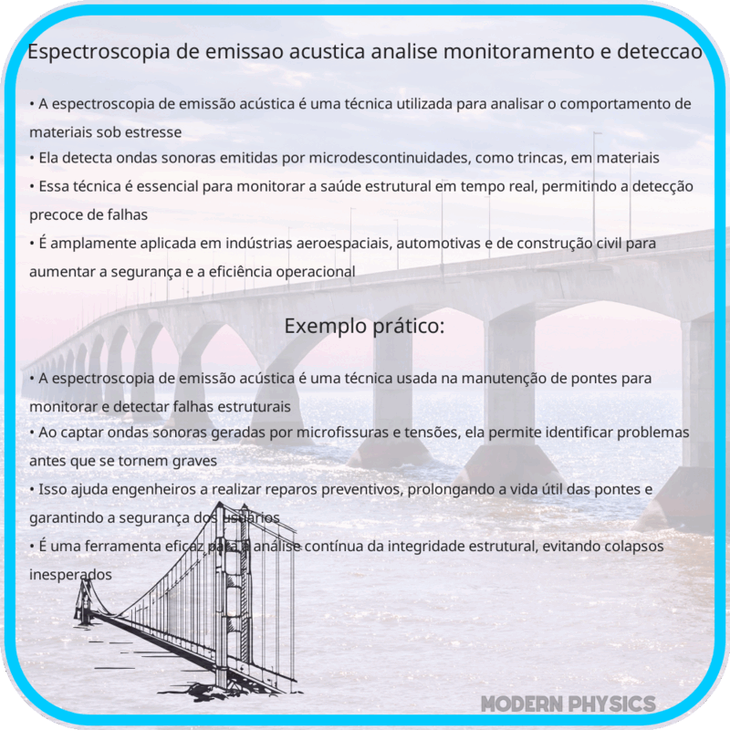 Espectroscopia de Emissão Acústica | Análise, Monitoramento e Detecção
