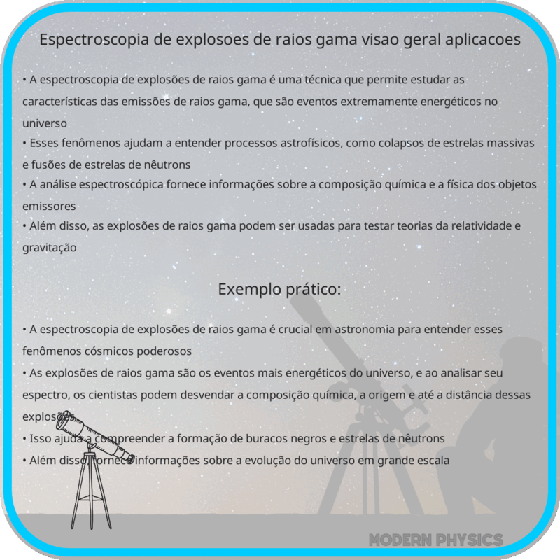 Espectroscopia de Explosões de Raios Gama | Visão Geral & Aplicações