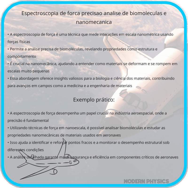 Espectroscopia de Força | Precisão, Análise de Biomoléculas e Nanomecânica