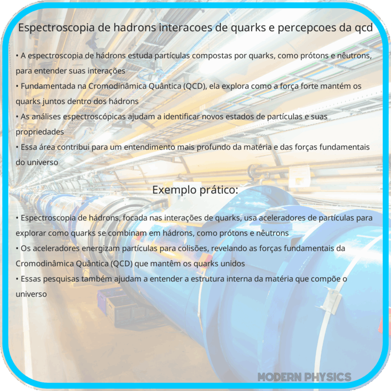 Espectroscopia de Hádrons: Interações de Quarks e Percepções da QCD