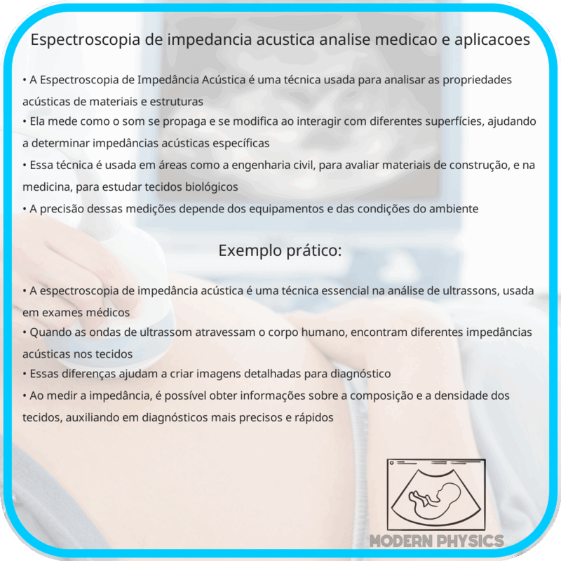 Espectroscopia de Impedância Acústica: Análise, Medição e Aplicações