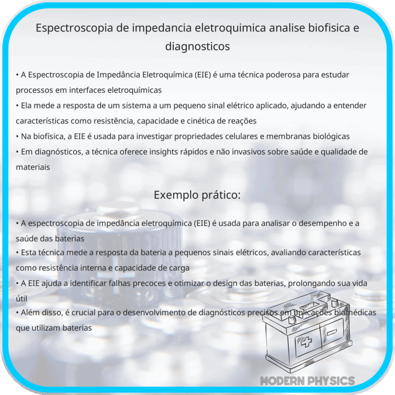 Espectroscopia de Impedância Eletroquímica | Análise, Biofísica e Diagnósticos