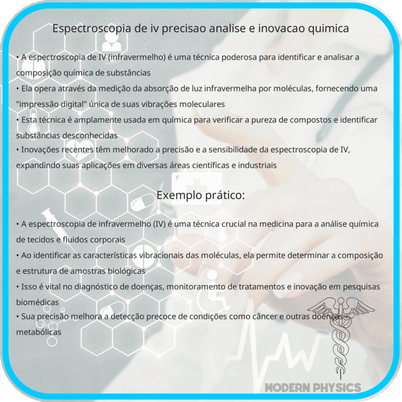 Espectroscopia de IV | Precisão, Análise e Inovação Química