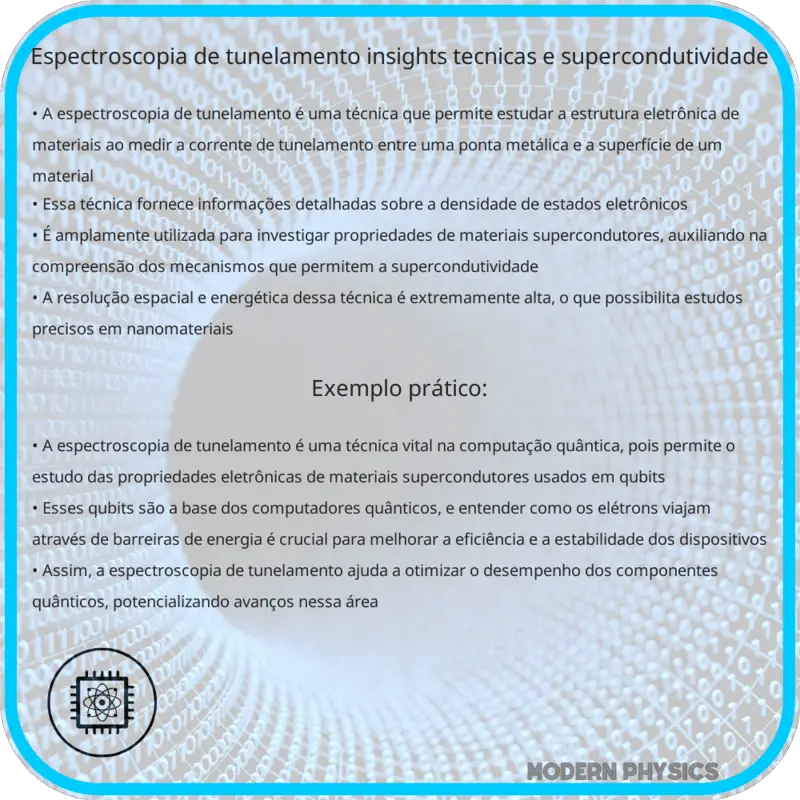 Espectroscopia de Tunelamento | Insights, Técnicas e Supercondutividade