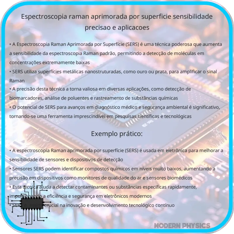 Espectroscopia Raman Aprimorada por Superfície: Sensibilidade, Precisão e Aplicações