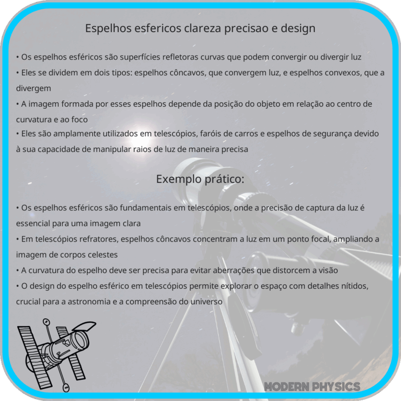 Espelhos Esféricos | Clareza, Precisão e Design