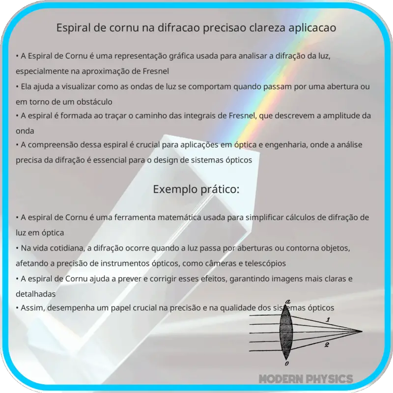 Espiral de Cornu na Difração | Precisão, Clareza & Aplicação