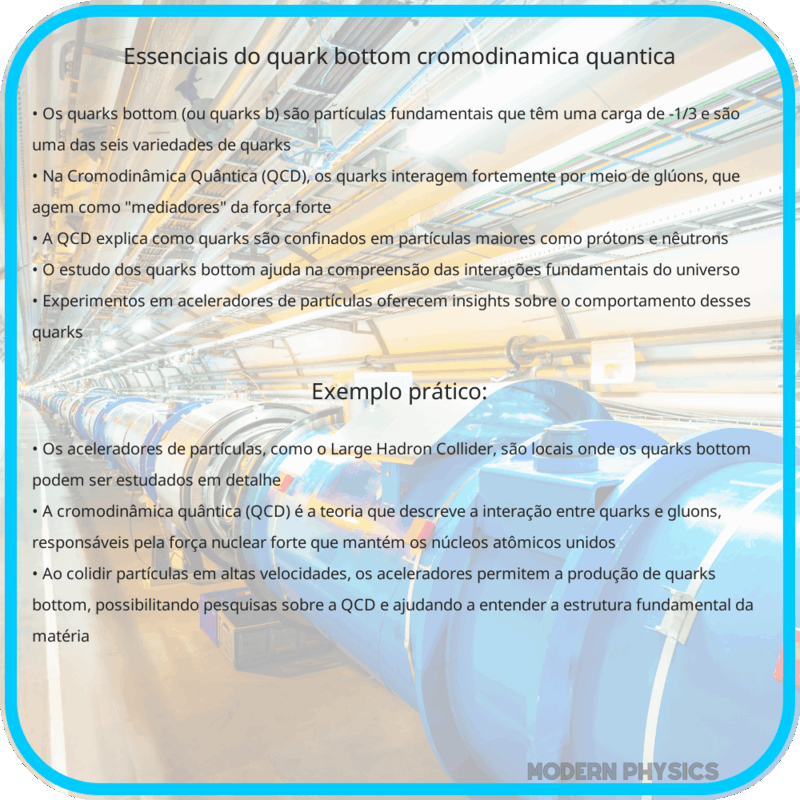 Essenciais do Quark Bottom | Cromodinâmica Quântica