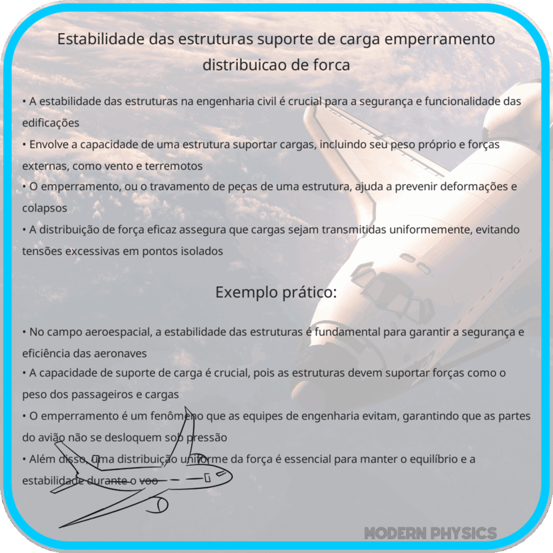 Estabilidade das Estruturas | Suporte de Carga, Emperramento & Distribuição de Força