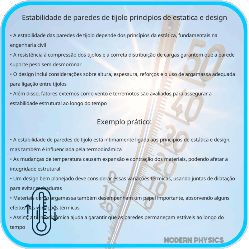 Estabilidade de Paredes de Tijolo | Princípios de Estática e Design