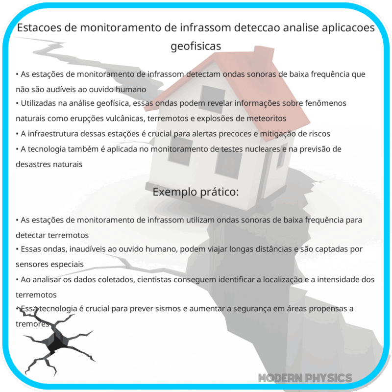 Estações de Monitoramento de Infrassom | Detecção, Análise & Aplicações Geofísicas