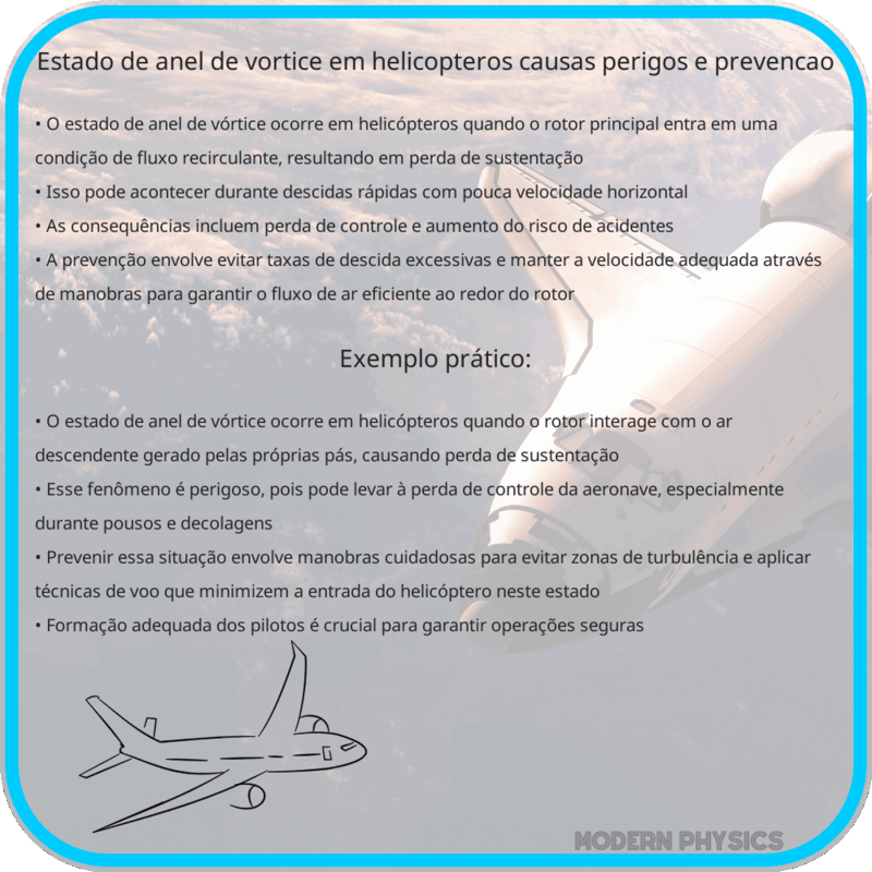 Estado de Anel de Vórtice em Helicópteros | Causas, Perigos e Prevenção