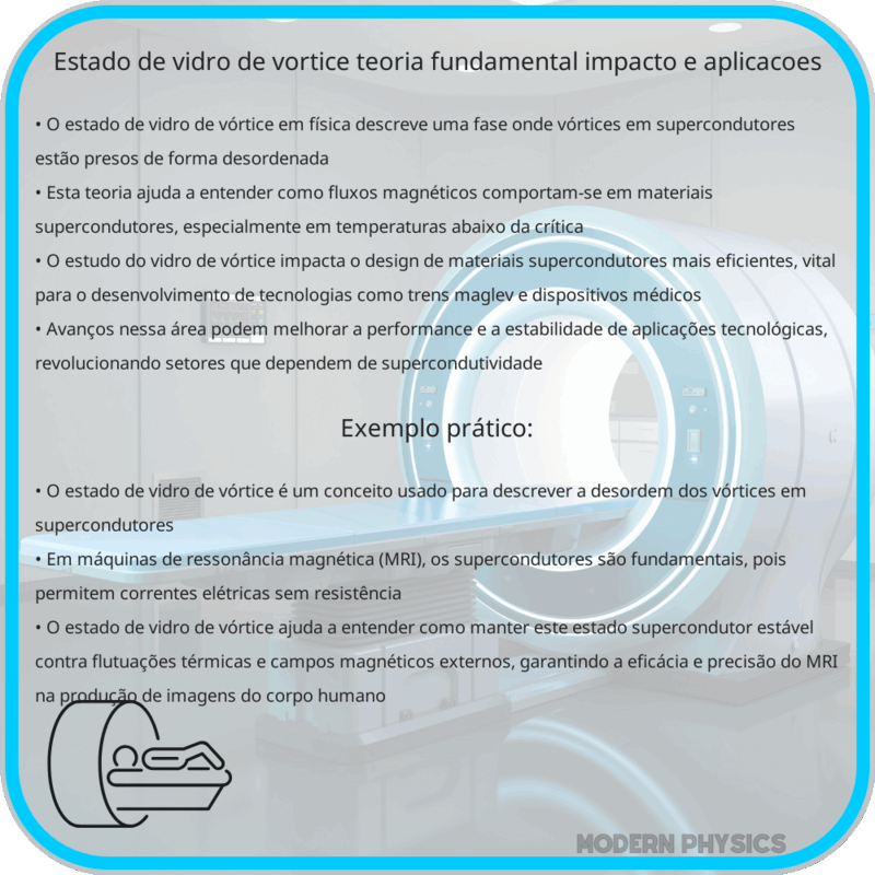 Estado de Vidro de Vórtice | Teoria Fundamental, Impacto e Aplicações