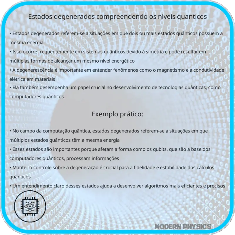 Estados Degenerados | Compreendendo os Níveis Quânticos