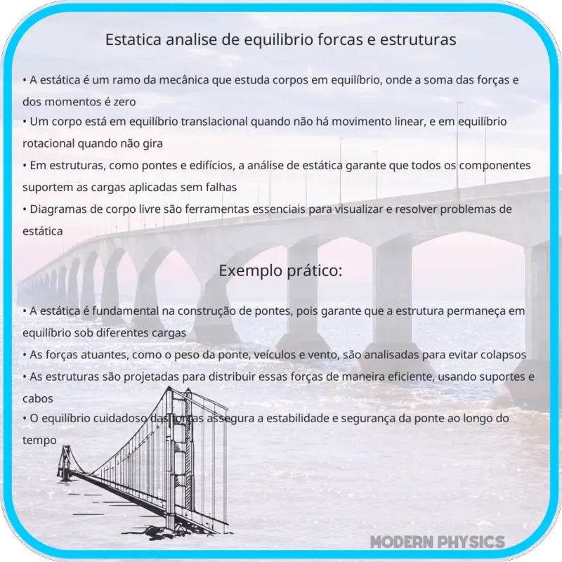 Estática | Análise de Equilíbrio, Forças e Estruturas