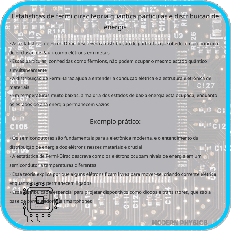 Estatísticas de Fermi-Dirac | Teoria Quântica, Partículas e Distribuição de Energia