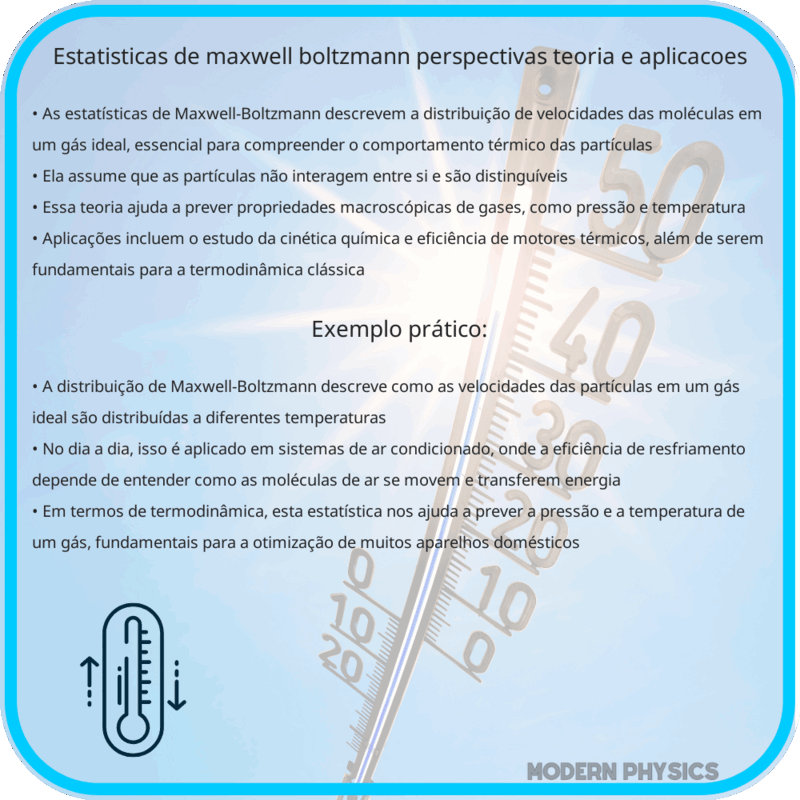 Estatísticas de Maxwell-Boltzmann | Perspectivas, Teoria e Aplicações