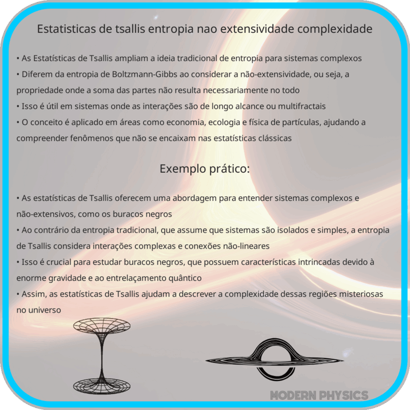 Estatísticas de Tsallis | Entropia, Não-Extensividade & Complexidade