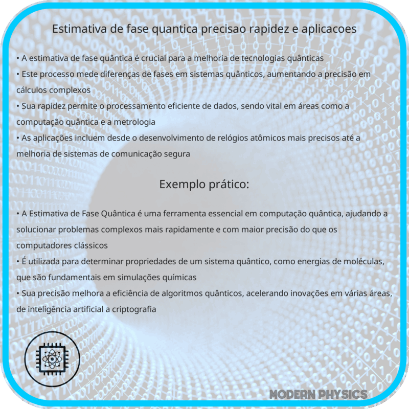 Estimativa de Fase Quântica | Precisão, Rapidez e Aplicações