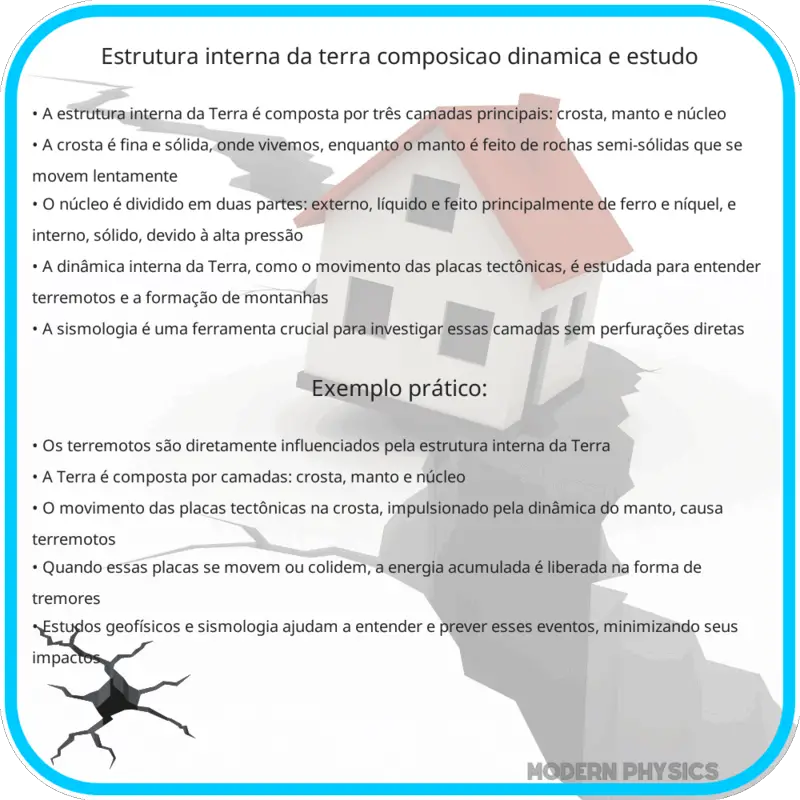 Estrutura Interna da Terra | Composição, Dinâmica e Estudo