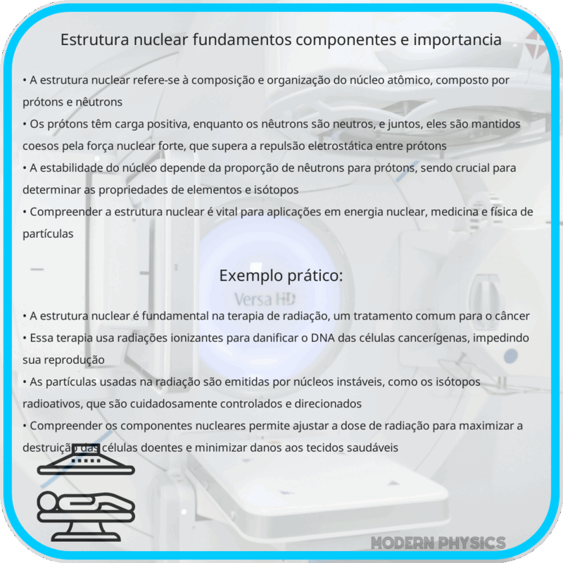 Estrutura Nuclear | Fundamentos, Componentes e Importância