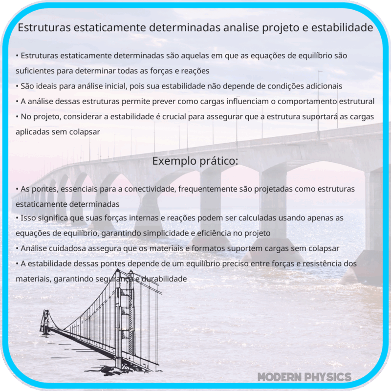 Estruturas Estaticamente Determinadas | Análise, Projeto e Estabilidade
