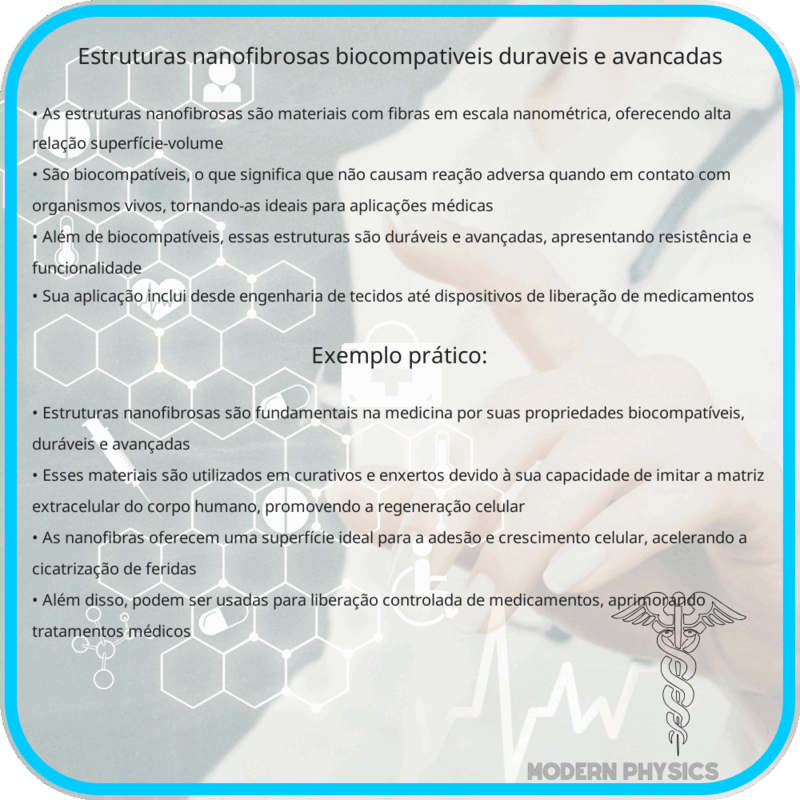 Estruturas Nanofibrosas | Biocompatíveis, Duráveis e Avançadas