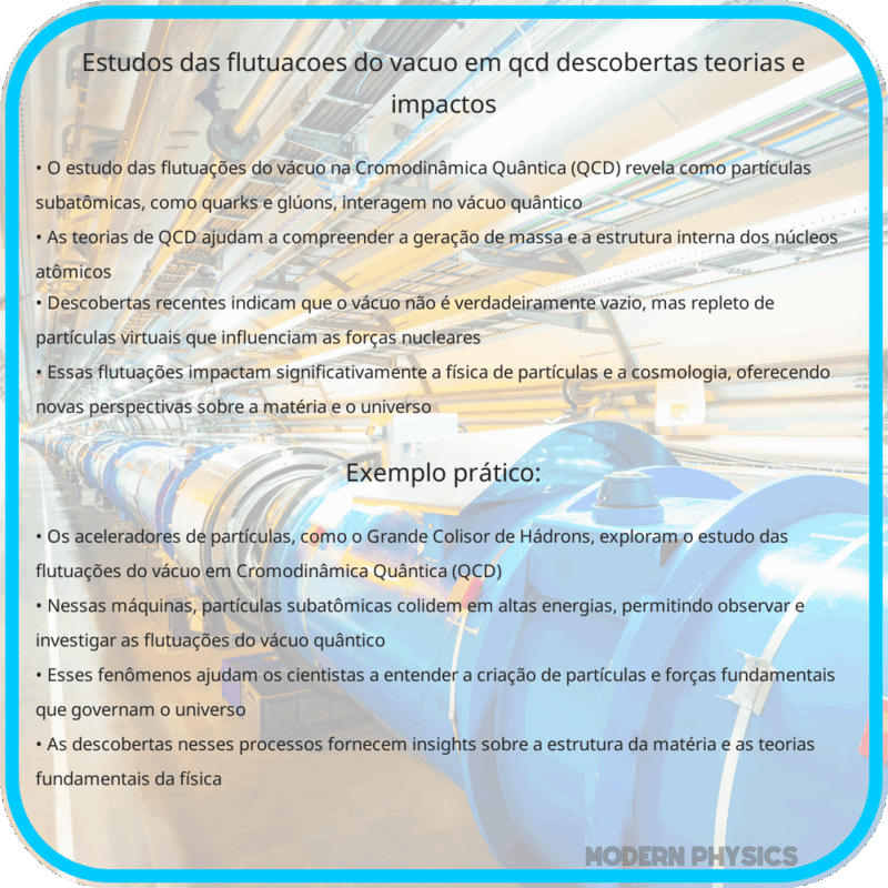 Estudos das Flutuações do Vácuo em QCD | Descobertas, Teorias e Impactos