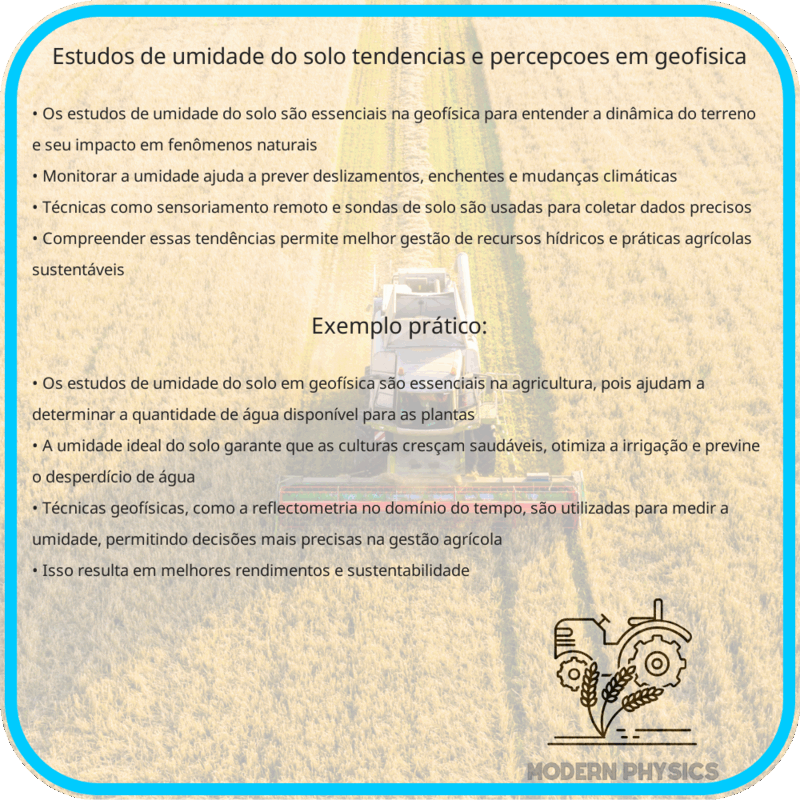 Estudos de Umidade do Solo | Tendências e Percepções em Geofísica