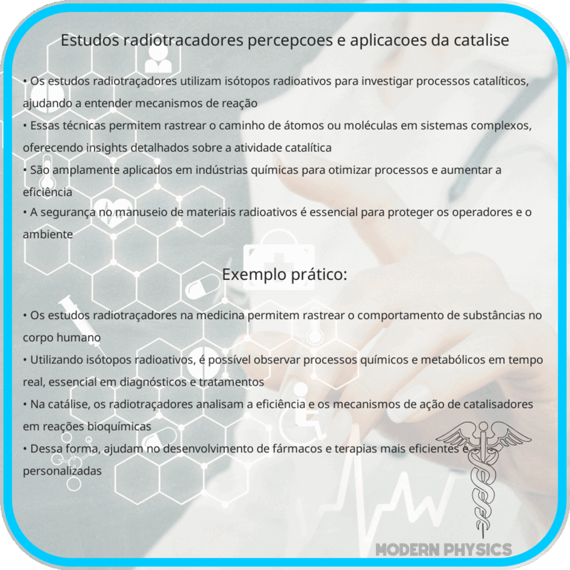 Estudos Radiotraçadores | Percepções e Aplicações da Catálise