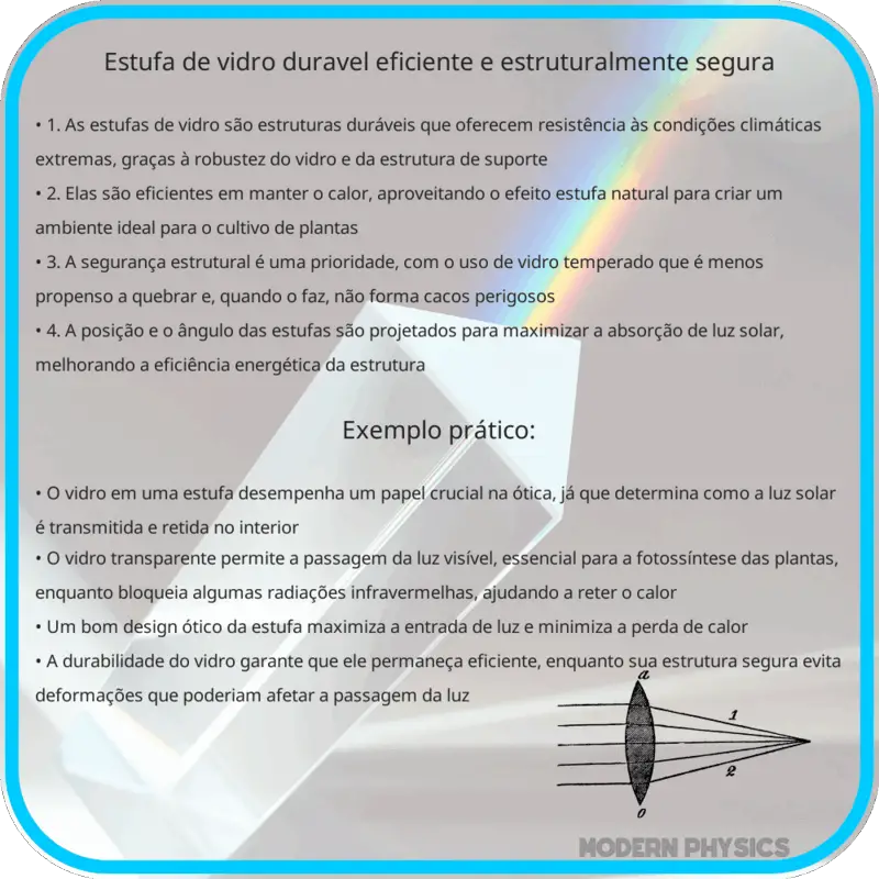 Estufa de Vidro | Durável, Eficiente e Estruturalmente Segura