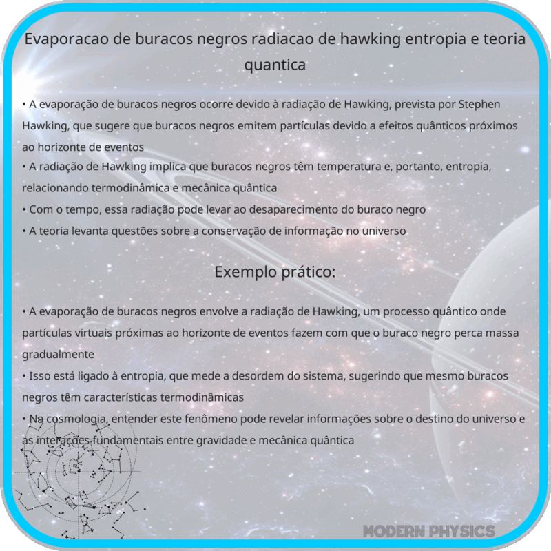 Evaporação de Buracos Negros | Radiação de Hawking, Entropia e Teoria Quântica