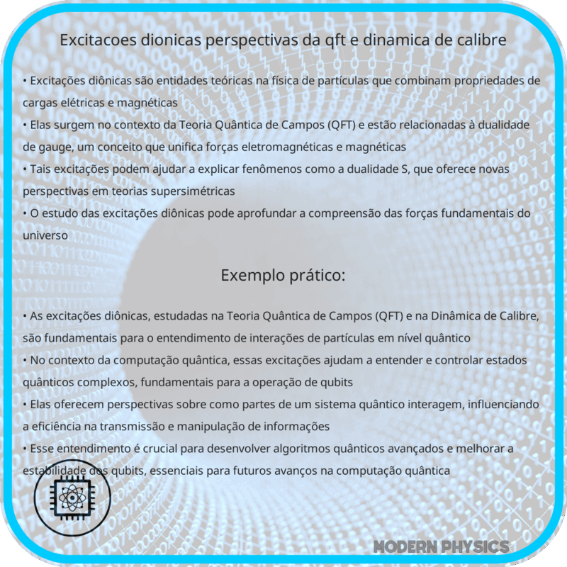 Excitações Diônicas | Perspectivas da QFT e Dinâmica de Calibre