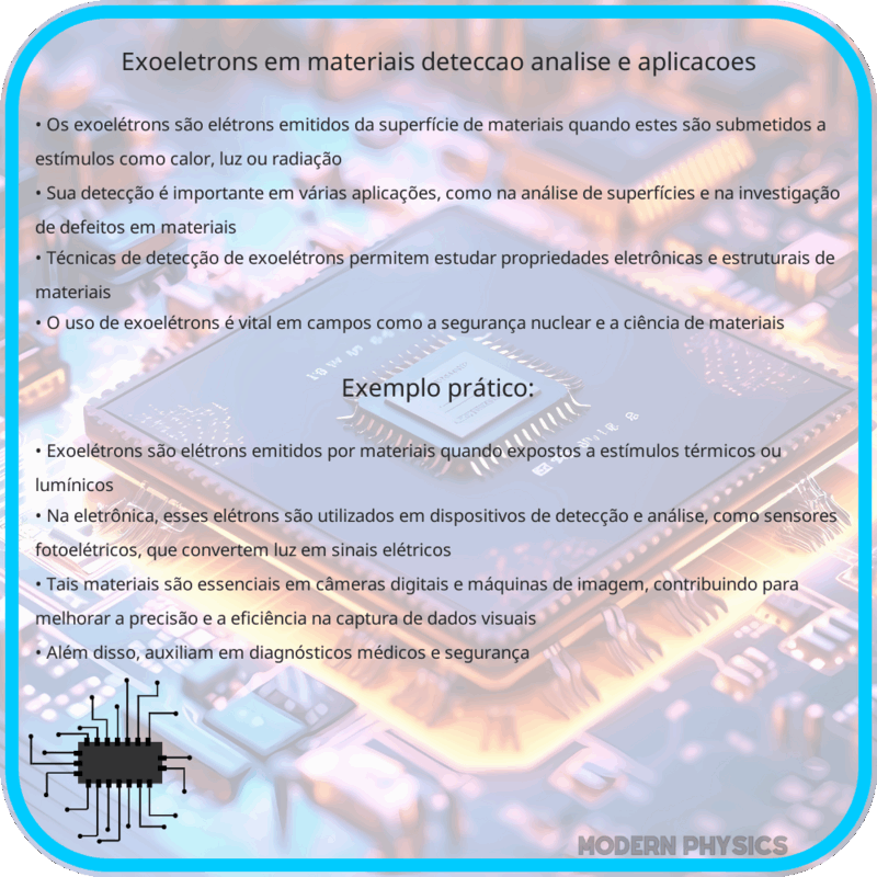Exoelétrons em Materiais | Detecção, Análise e Aplicações